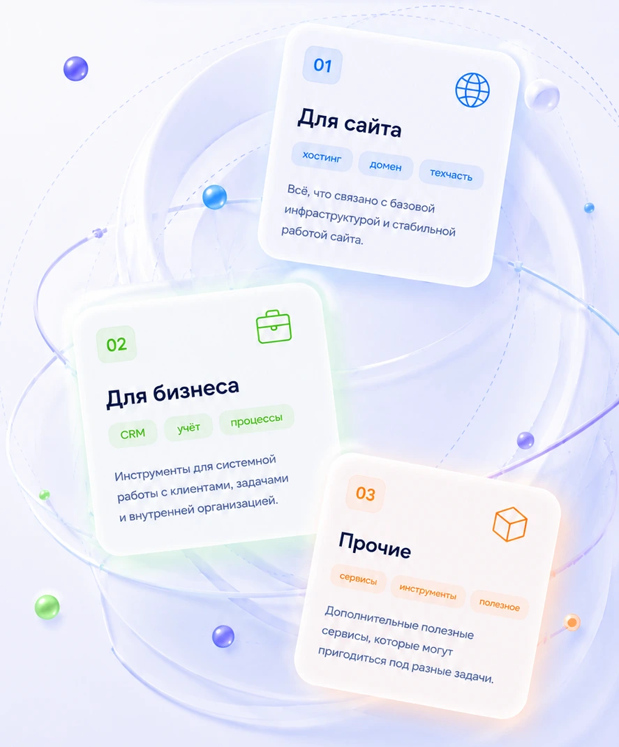 Карточки сервисов